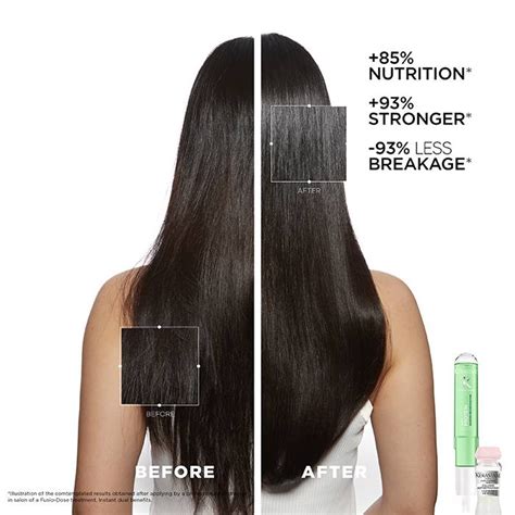 Kerastase Treatments: The Ultimate Solution for Hair Care | Canyon Falls Spa & Salon