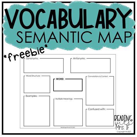 Vocabulary Graphic Organizer Semantic Map Vocabulary - vrogue.co