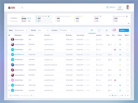 25 best images about UI: Table Design on Pinterest | Ui design, Design and Dashboard design