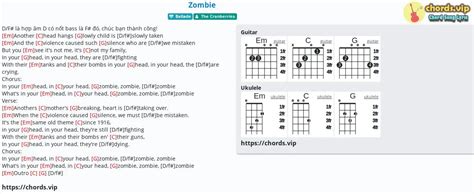 Zombie Cranberries Guitar Chords