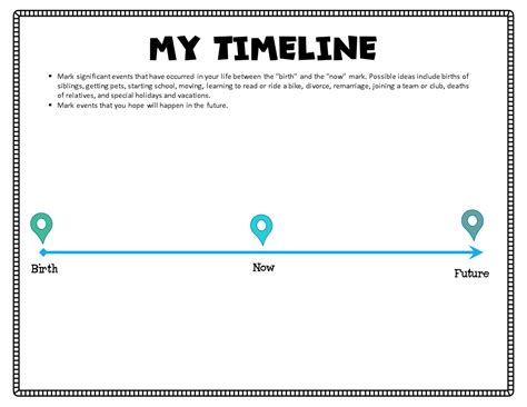 5 Ways To Use Timelines in Counseling – Counseling Essentials