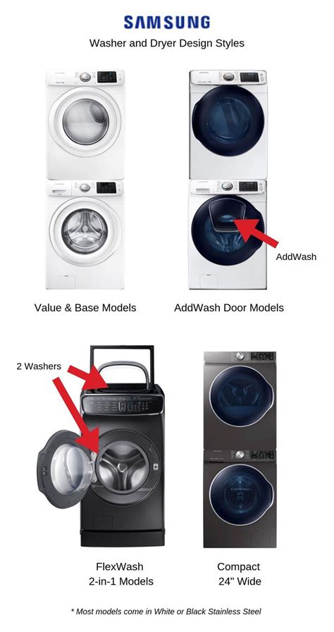 Samsung Stackable Washer and Dryer: 2020 Models Reviewed