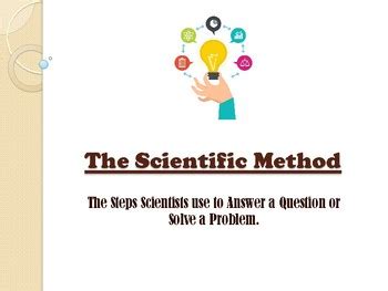 Scientific Method for Science Fair Powerpoint Presentation | TpT