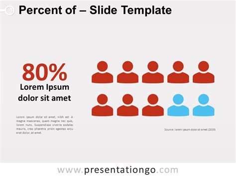 Percent of… Template for PowerPoint and Google Slides | Powerpoint templates, Powerpoint ...