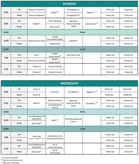 Middle School | emergemt