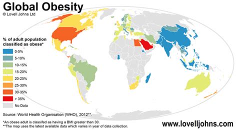 3182. The Global Synamic of Obesity, Undernutrition, and Climate Change ...