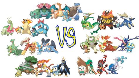 Pokémon: Starter Showdown - Mae Polzine