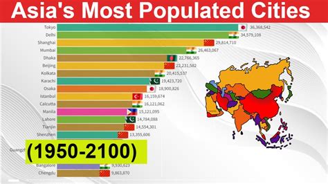 Asia's Most Populated Cities (1950-2100) Biggest Cities of Asia ...