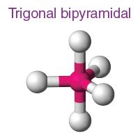 Seesaw Molecular Geometry - Seesaw Shaped Molecules, Lone pairs, Examples & Hybridisation of ...