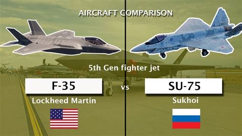 !Guerra de Titanes en el cielo¡ Sukhoi Su-75 Checkmate de Rusia vs F-35 ...