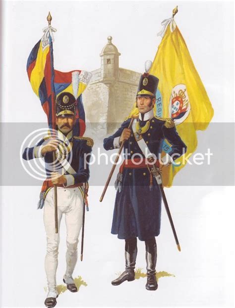 Portuguese Uniforms of the Peninsular War