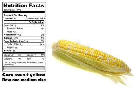 Corn Nutritional Facts Royalty Free Stock Photos - Image: 14807998