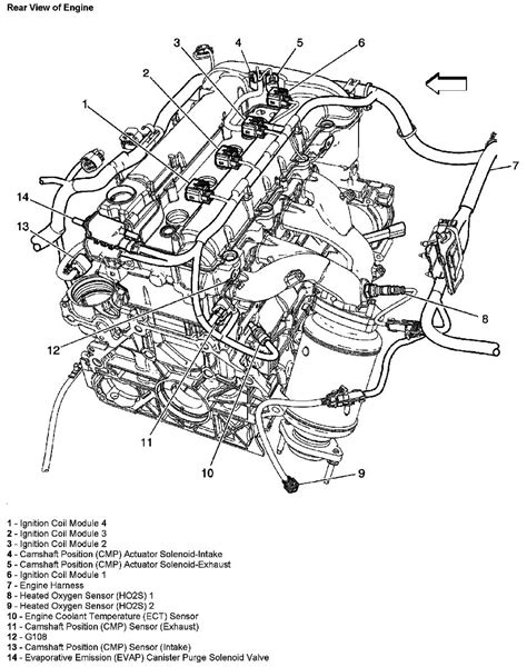 [DIAGRAM] 2008 Chevy Hhr Engine Diagram - MYDIAGRAM.ONLINE