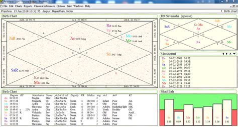 Parashara light astrology software - ultralasopa