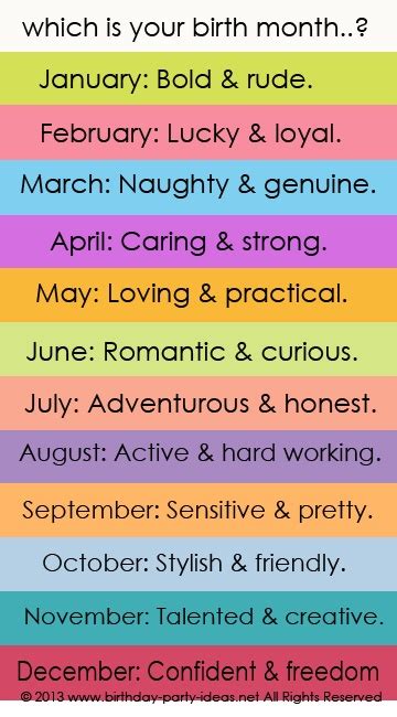 Birth Month Quotes. QuotesGram