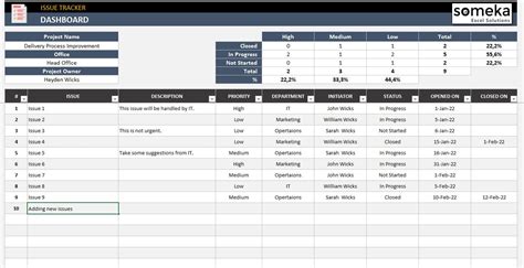 Issue Tracker Excel Template to Track Project Management - Etsy