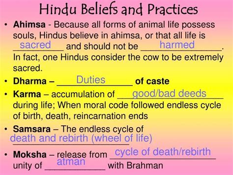 PPT - Hindu Beliefs and Practices PowerPoint Presentation - ID:5402443