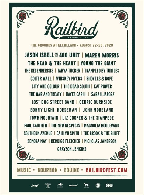 Railbird Festival 2020 Lineup: Jason Isbell, Maren Morris Performing