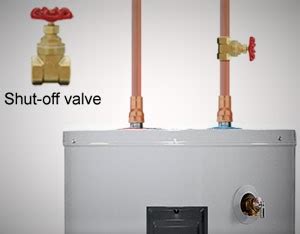 Importance of a Water Heater Shut-off Valve - Best Water Heater and water Filter Reviews | Sweet ...