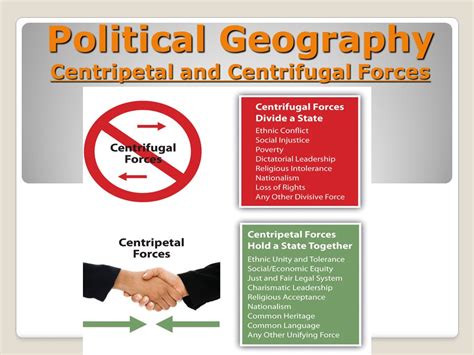 Centripetal Force Geography