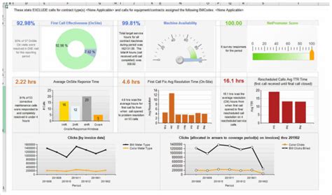 ID258 - QBR - Detail Stats Chart (Worksheet4) – CEO Juice