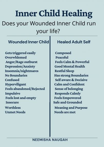 Inner Child Healing