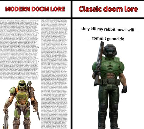 Doom lore : r/memes