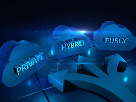 Hybrid Cloud Storage – A "Best of Both World’s" Approach to Managing ...