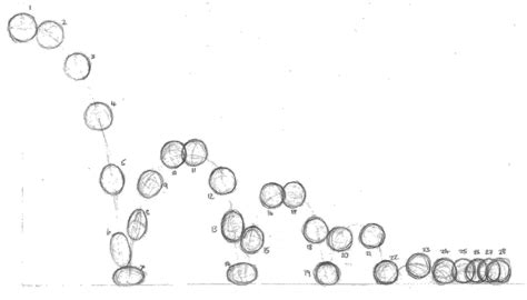 Top 133+ Ball bouncing animation in maya - Merkantilaklubben.org