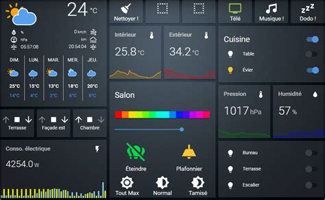 Yet another Home Assistant wall mount dashboard : homeassistant