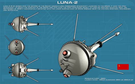 Soviet Luna 2 Lunar Impactor ortho [new] by unusualsuspex.deviantart ...