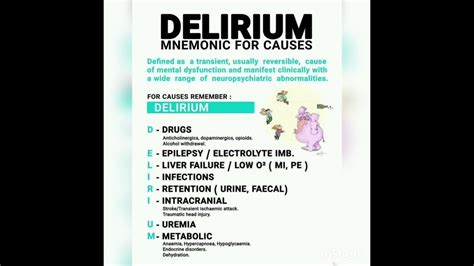 Causes Of Delirium Mnemonic - vrogue.co