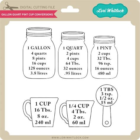 1 Gallon to Quarts - RubyldBernard