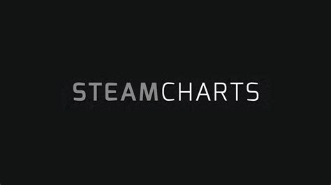 Steam Charts | Publisher Collective