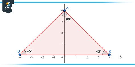 Non Adjacent Angles - Definition, Applications, and Examples