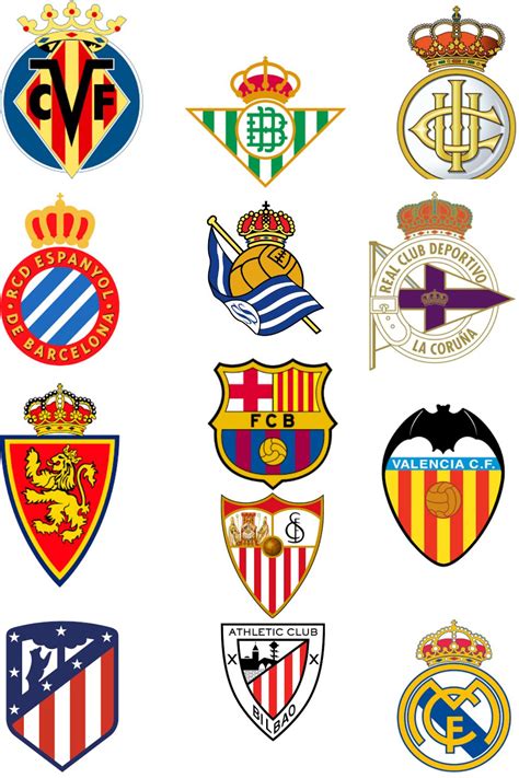 13 Most Successful Spanish Clubs [2024 Update] - Players Bio