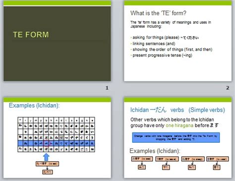 Te form - Japanese Teaching Ideas