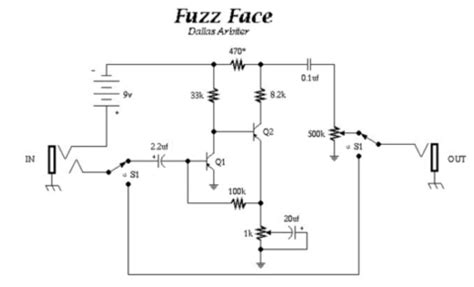 Make Your Own Fuzz Pedal | NUSound