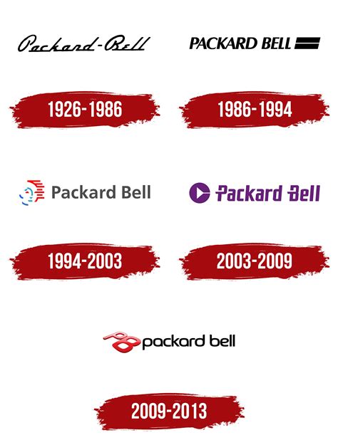 Packard Bell Logo, symbol, meaning, history, PNG, brand