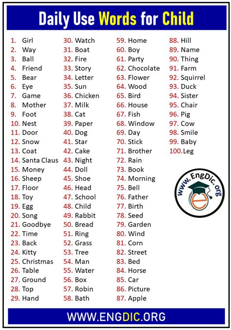 100 Daily Use English Words For Child - EngDic