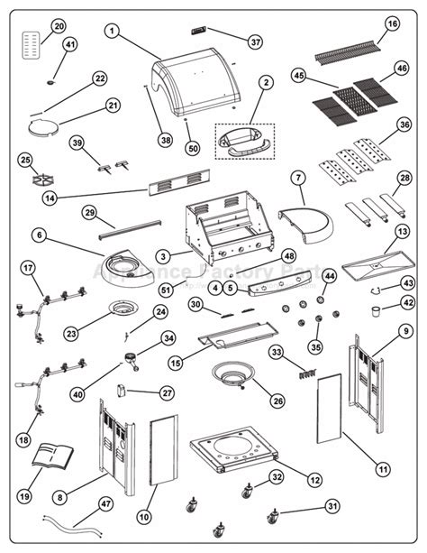 Coleman 5100 Models - BBQ Parts Canada