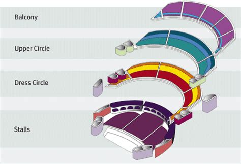 London Coliseum | London West End | Seating Plan | English National Opera