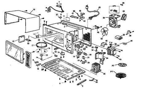 Understanding the Inner Workings of Panasonic Microwave Parts: A ...