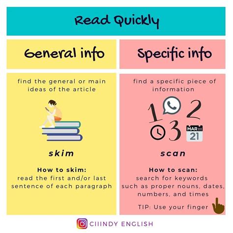 How to read faster for tests | How to read faster, Reading tips, Speed reading