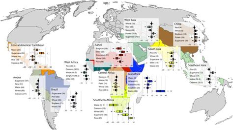 Geography & Climate of Asia - asia