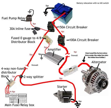 Subaru Alternator Wiring Diagram