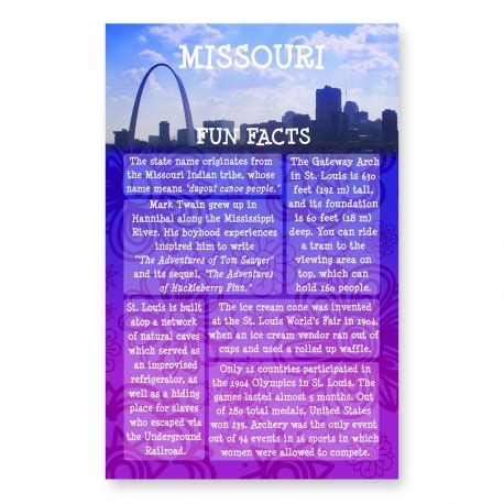 Missouri Fun Facts postcard