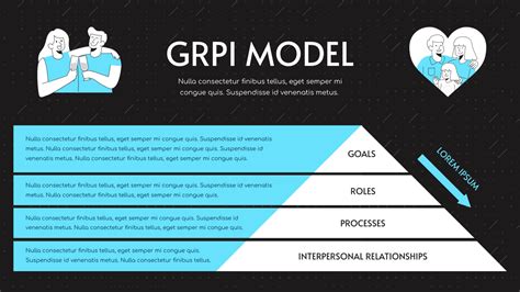 Heart Illustration GRPI model Strategic Analysis | Strategic Analysis ...