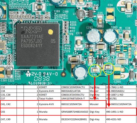 How to Identify Electronic Components in a PCB Layout - Free Online PCB ...