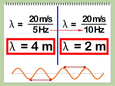 Calculate Frequency From Wavelength